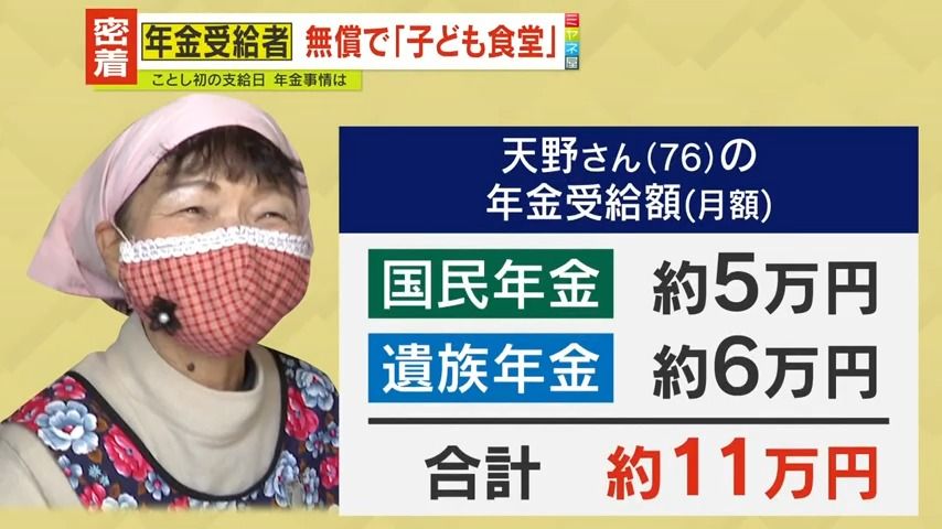 年金受給額は月額約11万円