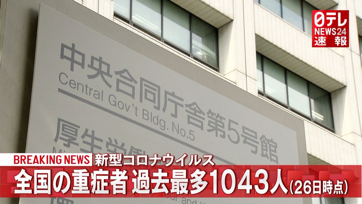 全国の重症者１０４３人　病床のひっ迫深刻