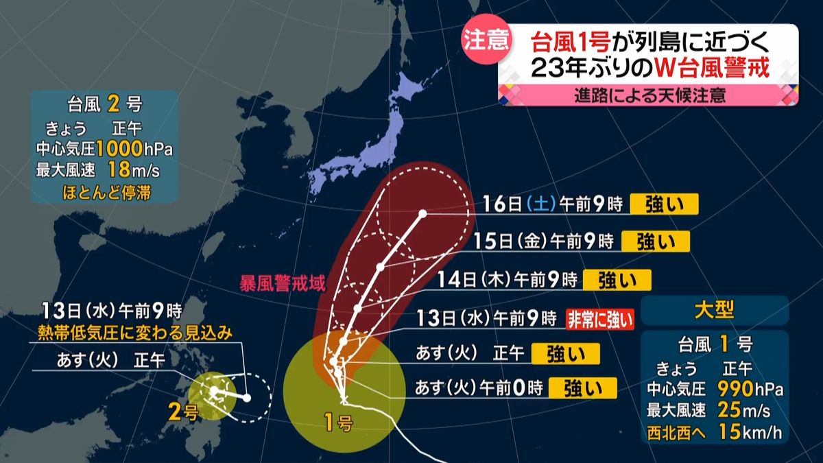 台風1号が列島に近づく…23年ぶりの“ダブル台風”に警戒　東日本でも波が高くなる恐れ