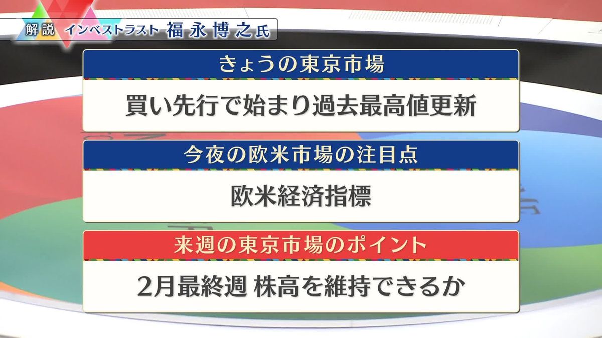 株価見通しは？　福永博之氏が解説