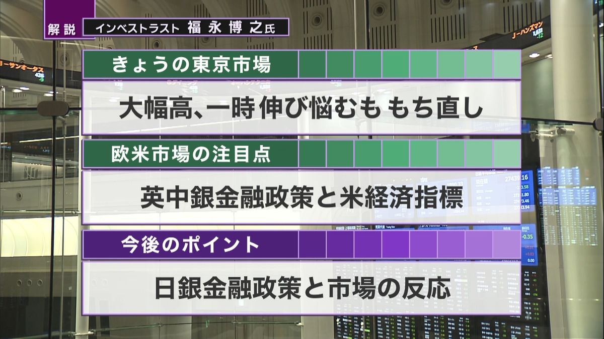 株価見通しは？　福永博之氏が解説