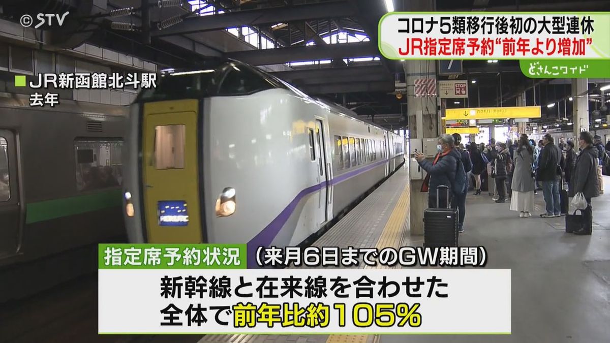 札幌に向かう特急ピークは４月２７日　全席指定の影響か在来線１７％増　ＪＲ北のＧＷ予約状況