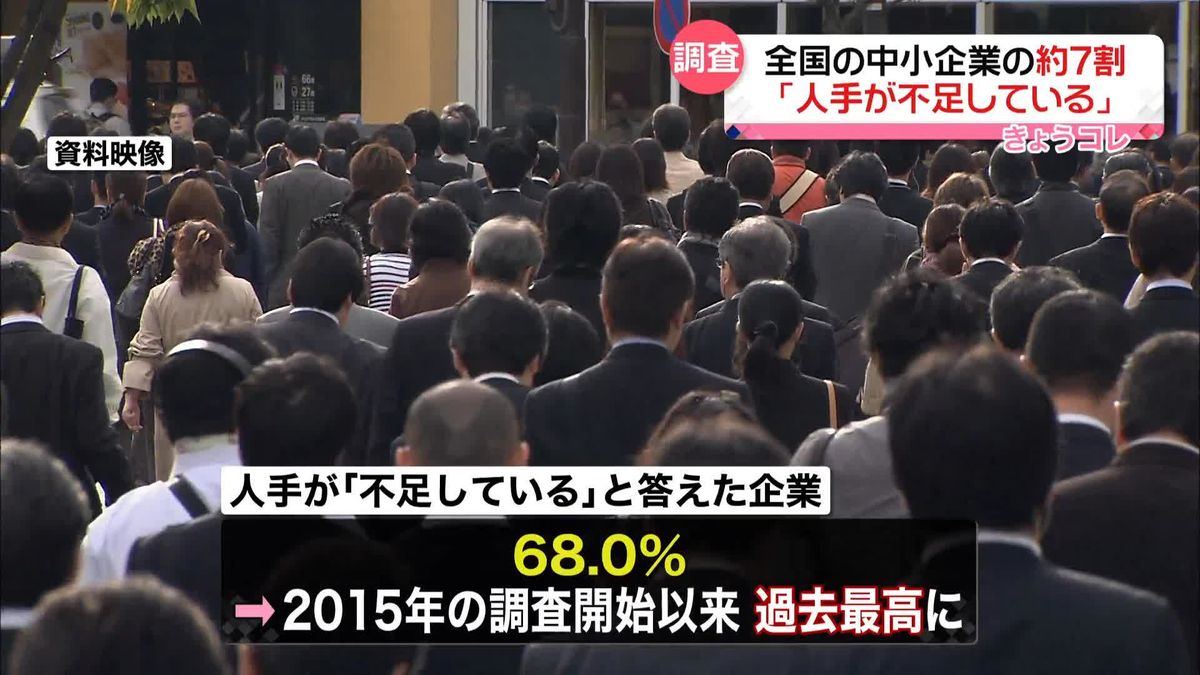 中小企業の約7割「人手が不足している」　全国の約3000社回答