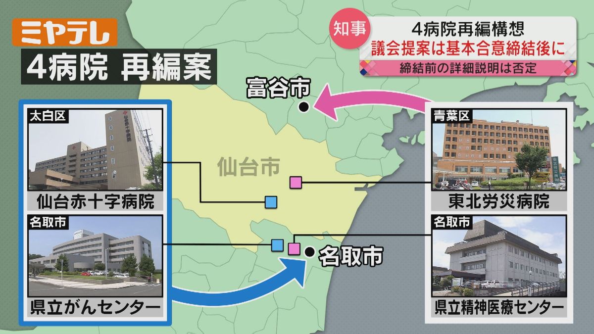 【仙台医療圏の「4病院再編構想」】村井知事「病院との基本合意締結後に議会に諮る」方針示す（宮城）