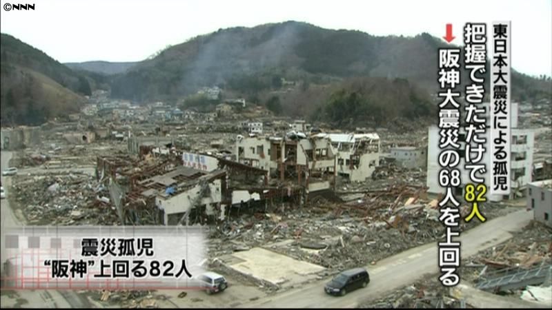 両親死亡した子供８２人　阪神大震災上回る