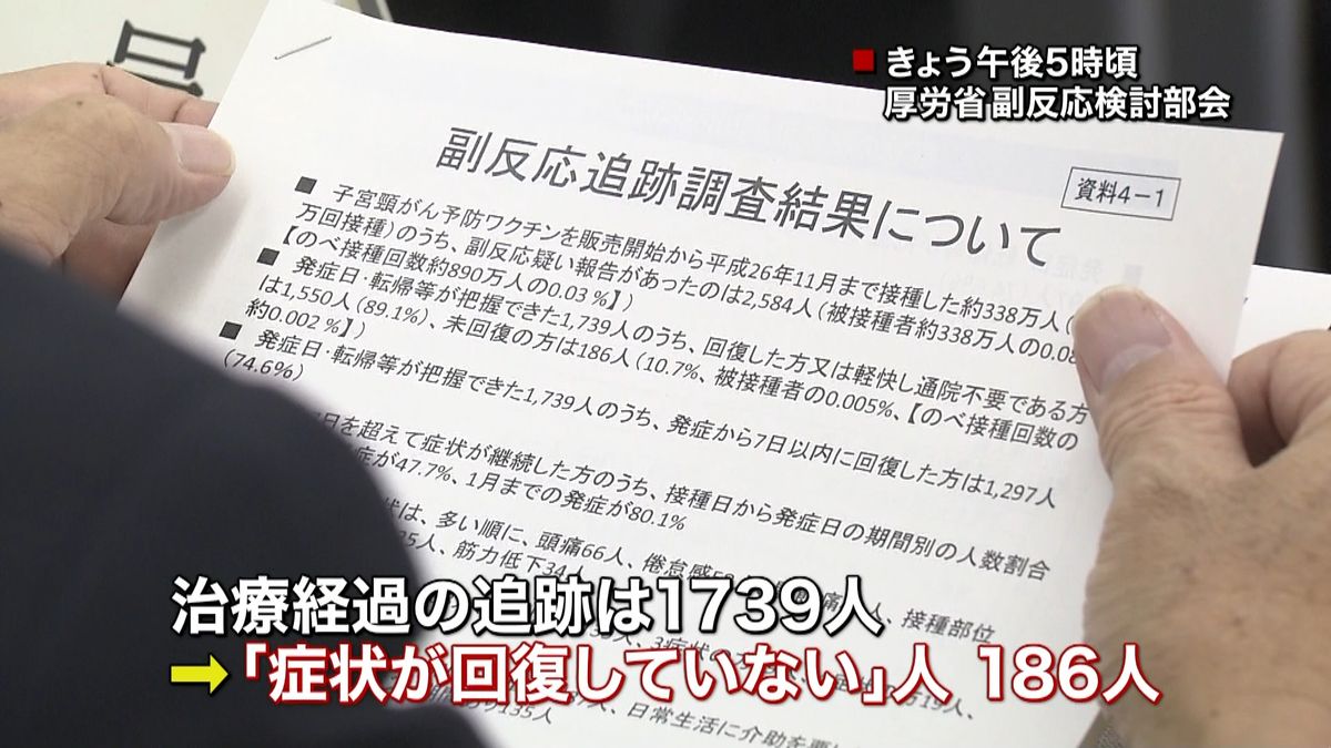 子宮頸がんワクチン副反応　未回復１８６人