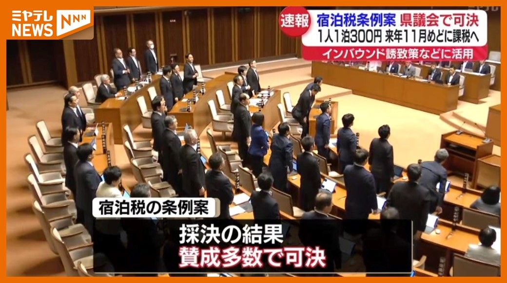 ＜来年11月めどに”課税”開始へ＞『宿泊税』条例案　宮城県議会で”可決”　村井知事「より丁寧に理解いただけるよう努力していく…」