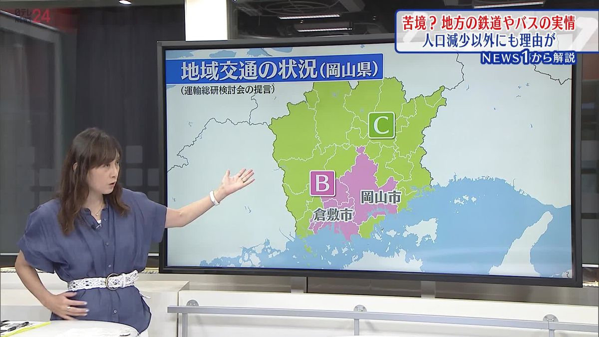 【イチから解説】車なしでも暮らしやすい地域へ～交通インフラ革新～