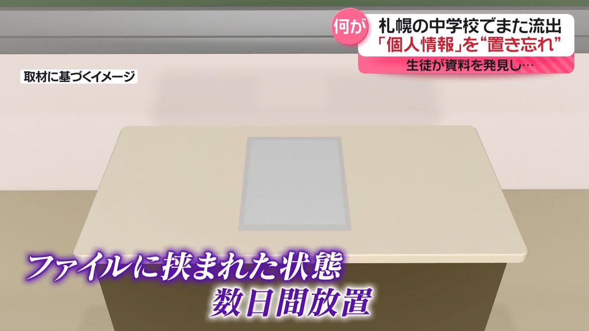 札幌の中学校でまた「個人情報」流出　事実と異なる情報も記載か　生徒が閲覧し…