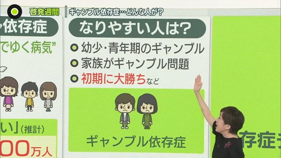 【解説】ギャンブル依存症　どんな人が？“愛好家”との違いは？　依存症は「脳が“機能異常”を起こしている状態」