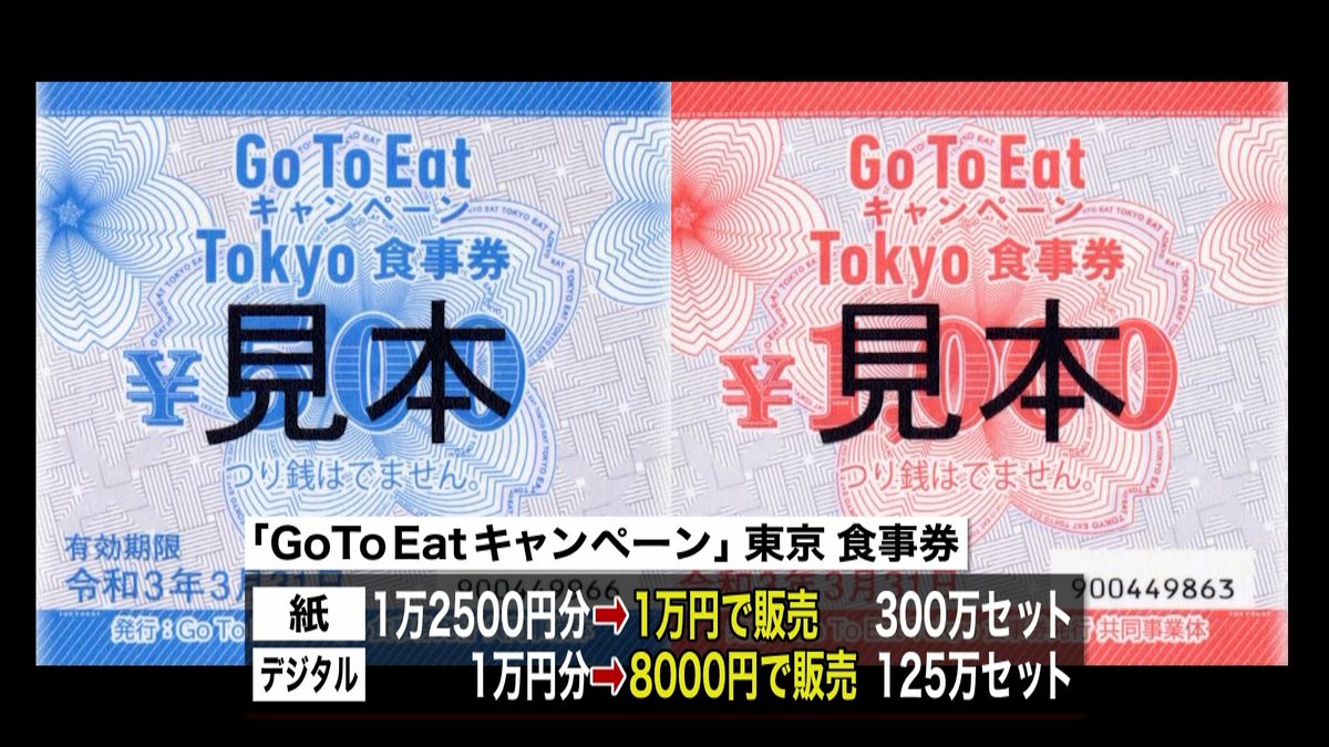 来月２０日～東京でもプレミアム付き食事券