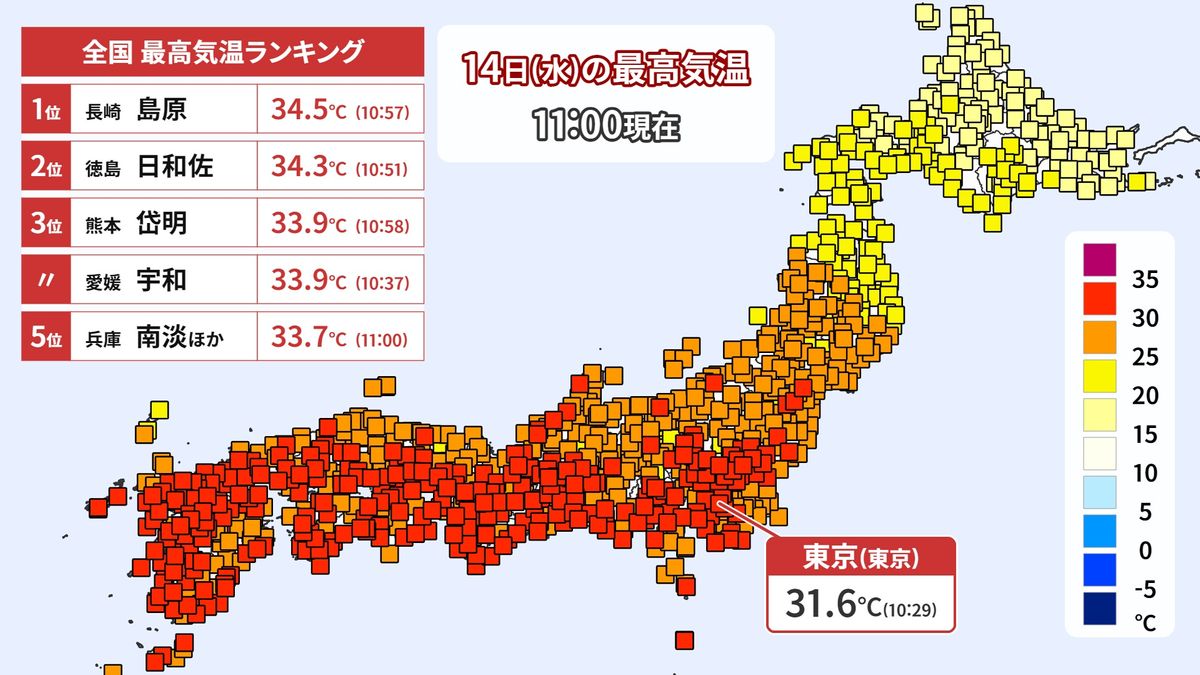 厳しい残暑…西日本では35℃以上の猛暑日予想も　東京都心も3日連続の30℃超