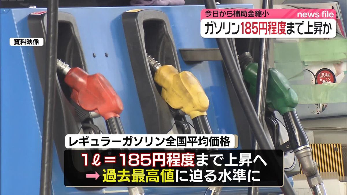 ガソリン“補助金”さらに縮小　1リットル185円程度まで上昇か