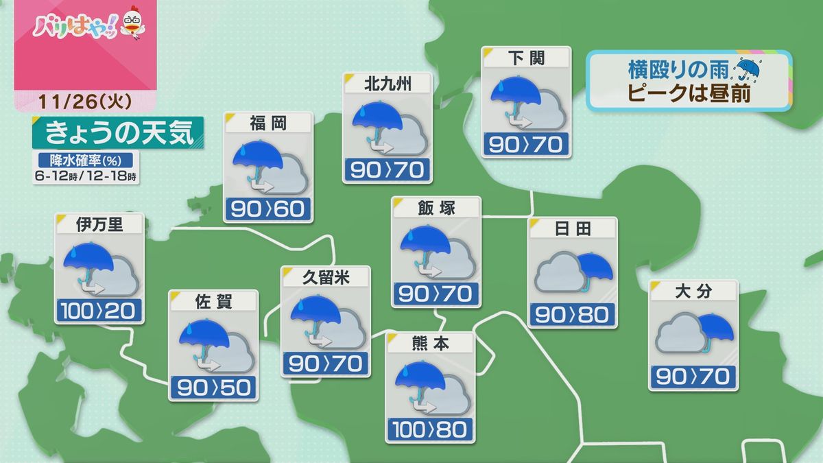 福山気象予報士のお天気情報　バリはやッ!　11月26日