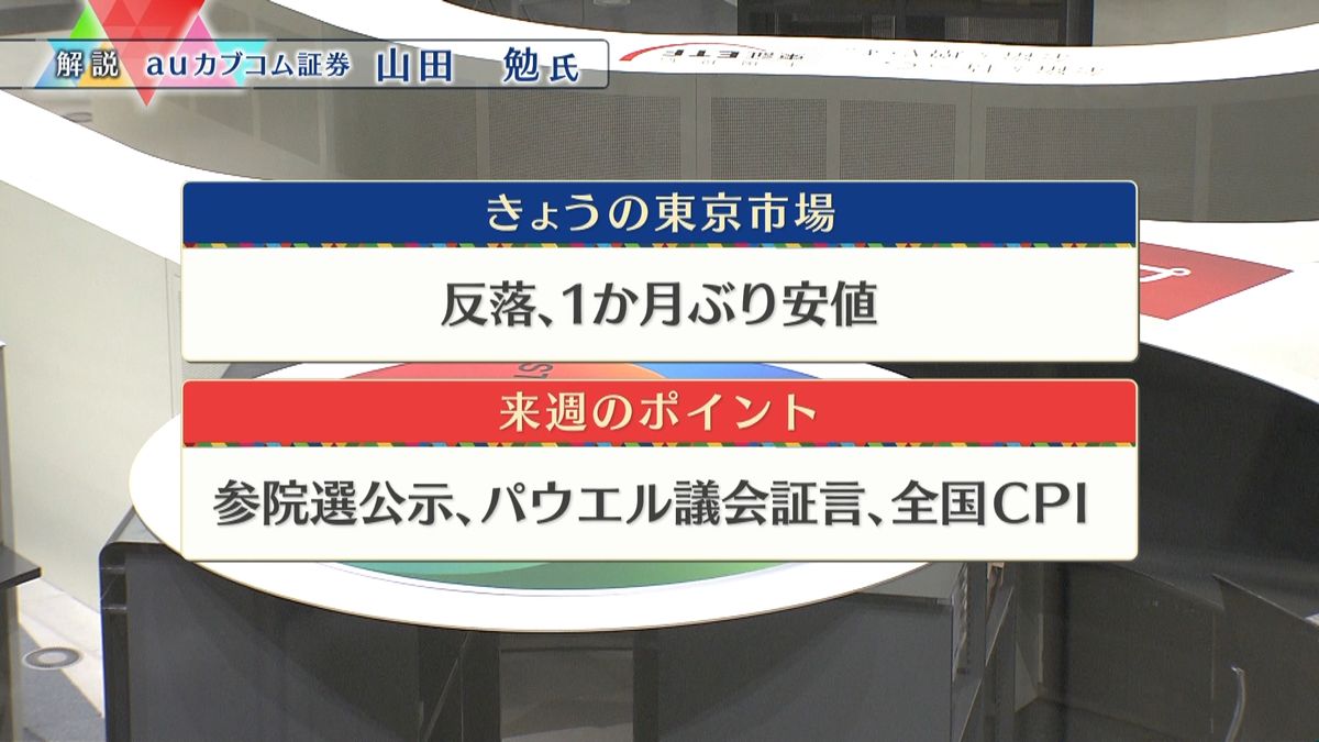 株価見通しは？　山田勉氏が解説