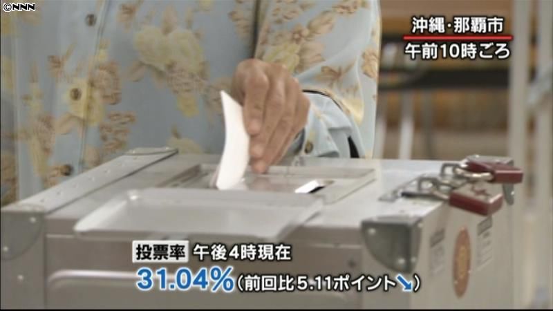沖縄県知事選投票率３１．０４％（１６時）