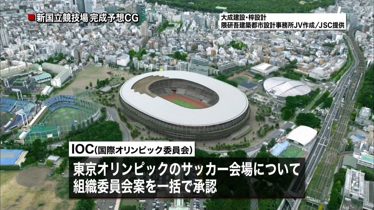 サッカー承認　東京五輪の全競技会場が決定