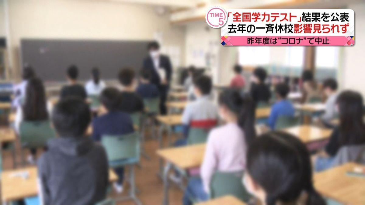 全国学力テスト結果　一斉休校影響見られず