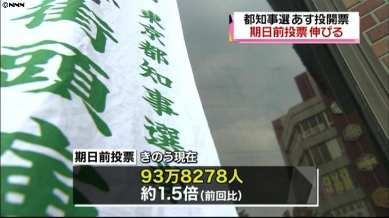 都知事選候補者が最後の訴え　期日前投票増