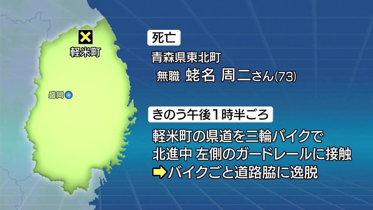 三輪バイクの73歳男性死亡　ガードレールに接触　岩手県軽米町