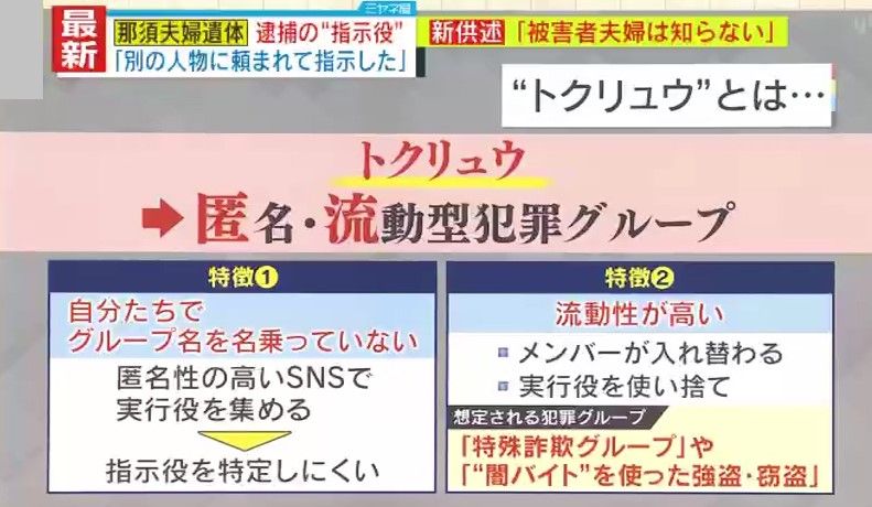 匿名・流動型犯罪グループ『トクリュウ』が関与か？