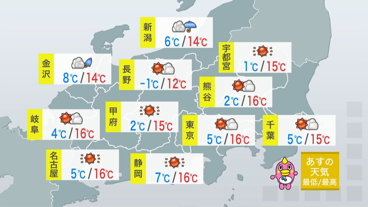 【天気】関東～西日本は晴れ…西日本は雲が