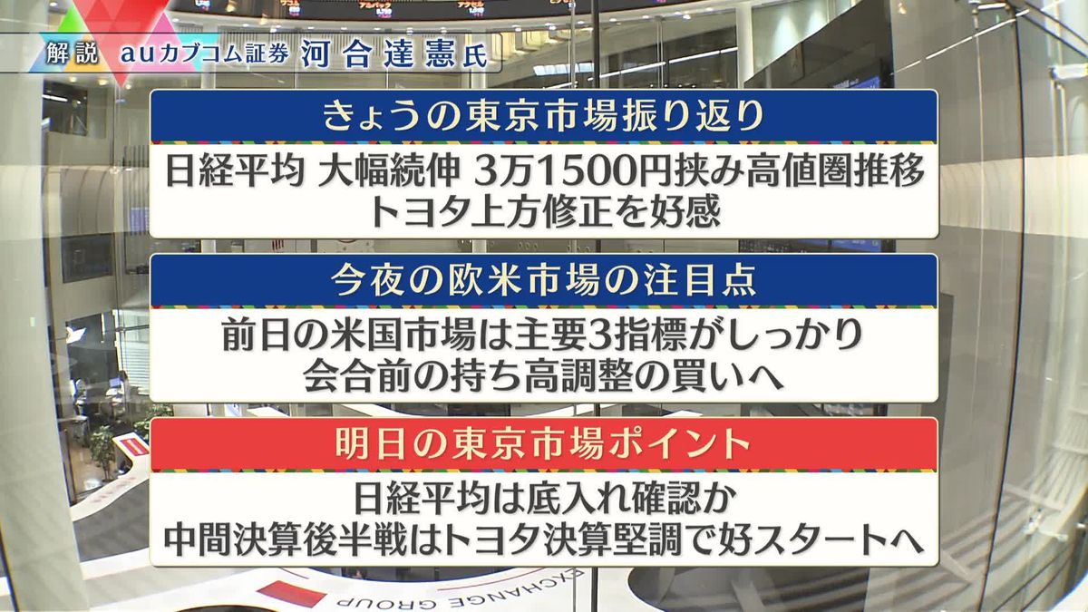 株価見通しは？　河合達憲氏が解説