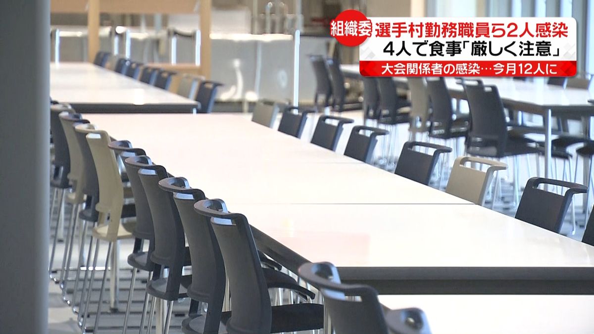 選手村勤務職員ら２人感染…４人で食事を