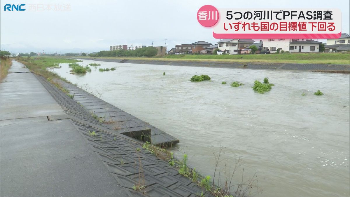 河川の「PFAS」調査　香川県内は国の目標値を下回る