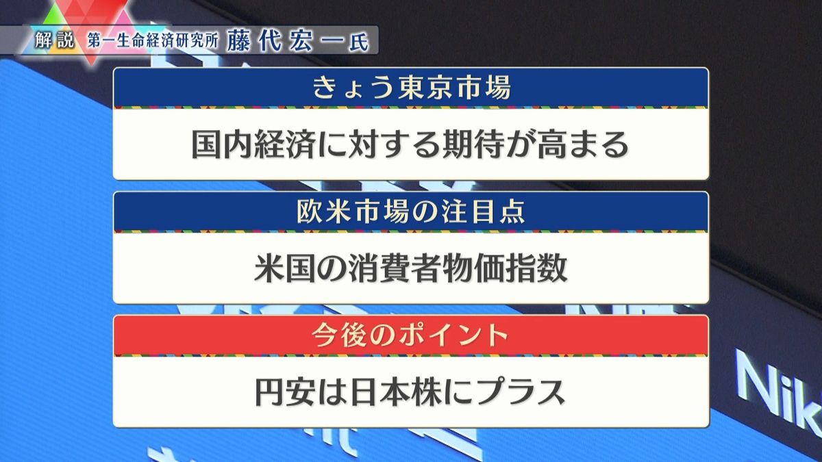 株価見通しは？　藤代宏一氏が解説