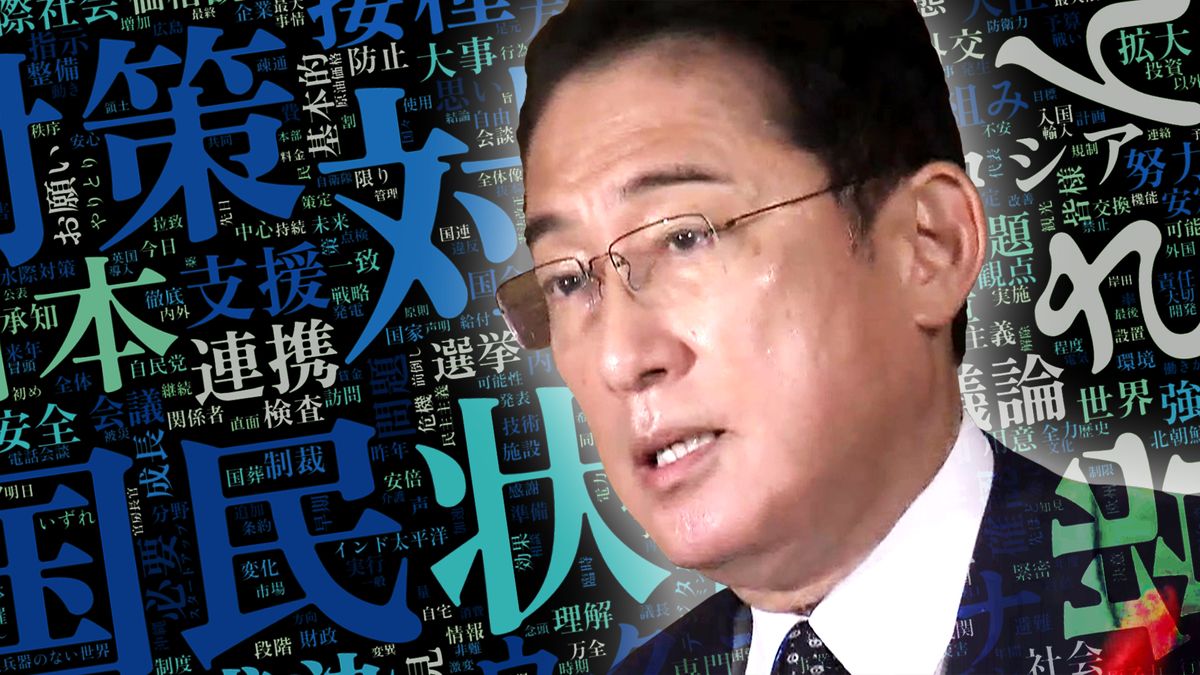 岸田首相は“検討使”? 発言を徹底分析「使われた言葉」1位は…