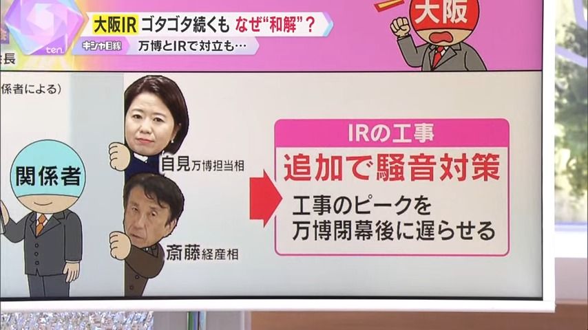 大きな音がする工事は万博閉幕後に調整