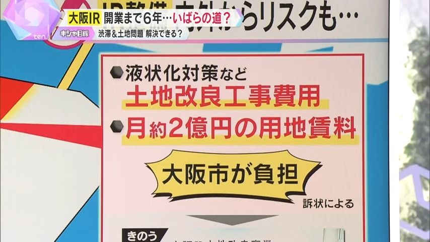 土地改良費用などを大阪市が負担することに異議を唱える住民訴訟も