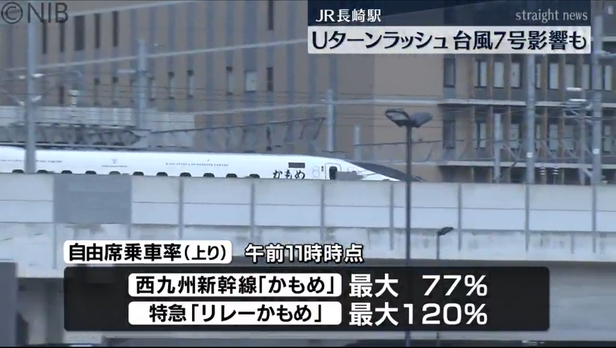 特急「リレーかもめ」の乗車率120%　Uターンラッシュが始まる《長崎》