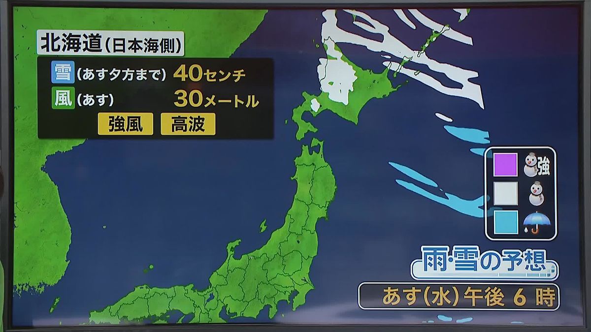 【天気】北日本は日本海側を中心に雪…ふぶく所も
