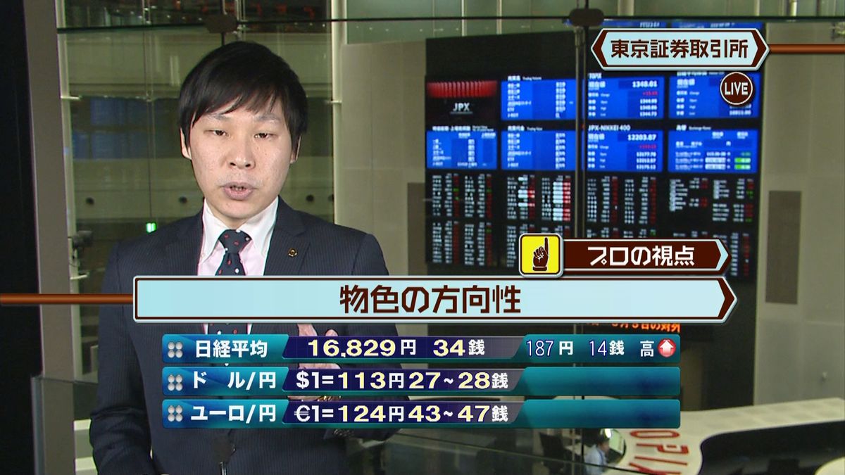 日経平均株価　前日比１６８円高で寄りつき