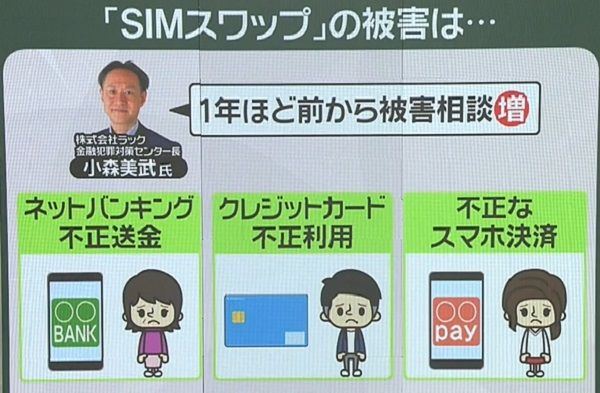 クレカ不正利用、不正なスマホ決済も