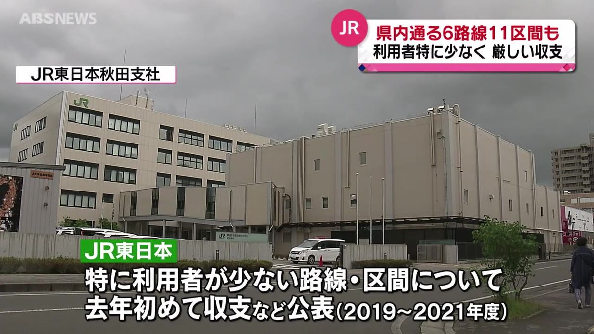 JR東 特に利用者少ない路線 区間の収支など公表 県内通る区間も厳しい状況