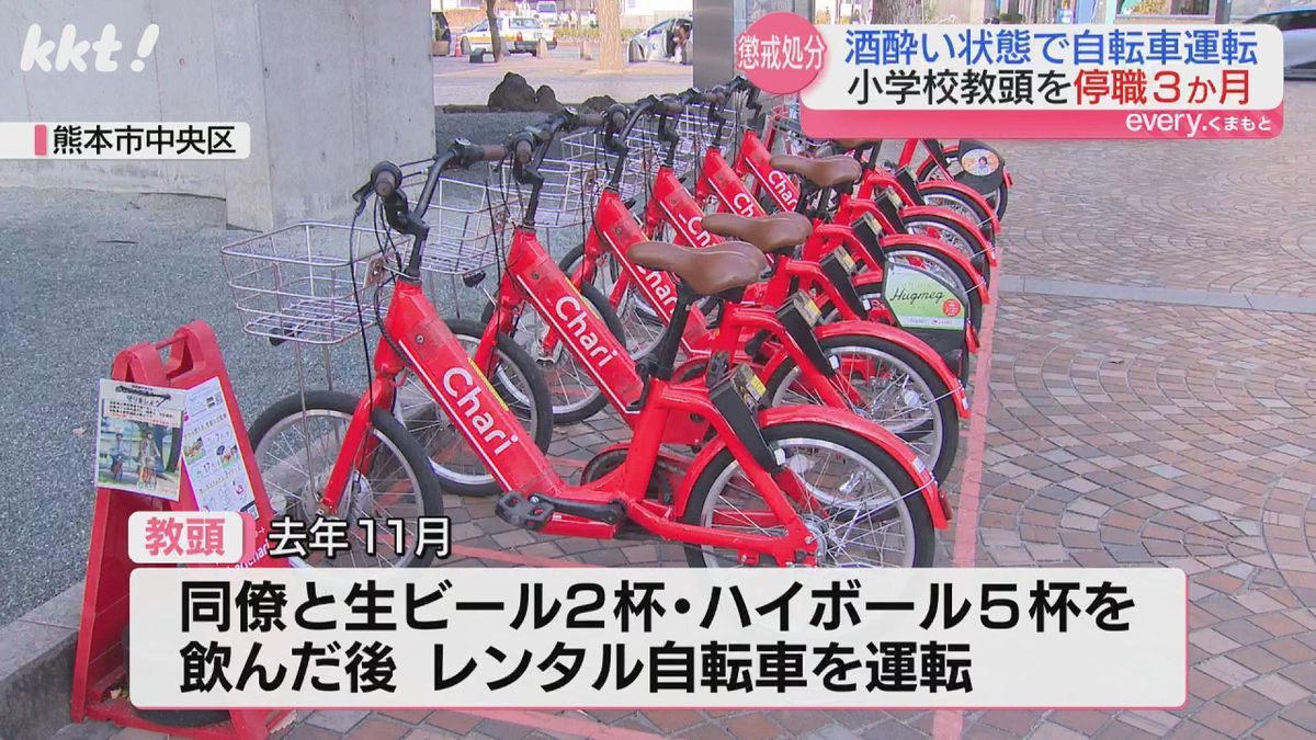 小学校教頭 基準値2.6倍の酒気帯びでレンタル自転車運転し停職処分 