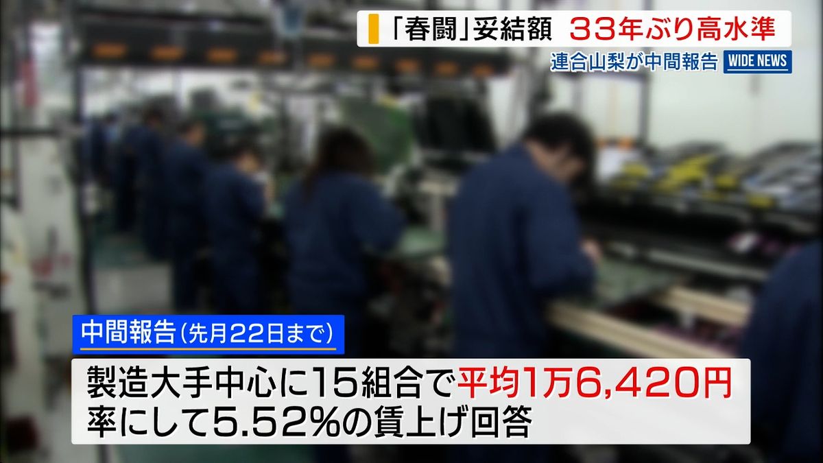 春闘賃上げ5.52% 33年ぶり高水準に手ごたえ 連合山梨の中間報告 山梨県