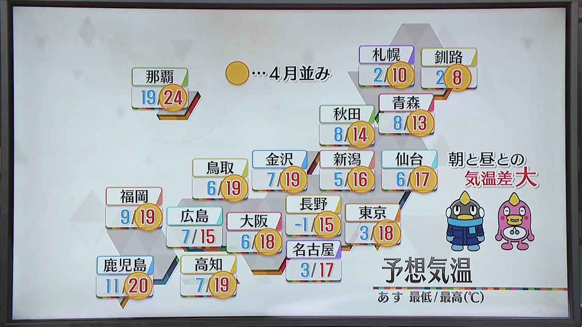 【あすの天気】朝は晴れの所多い　夕方には九州から雨降り出す