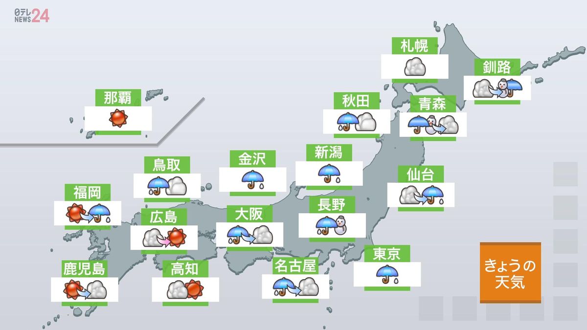 【天気】近畿から東北の広範囲で雨　東日本では大雪も