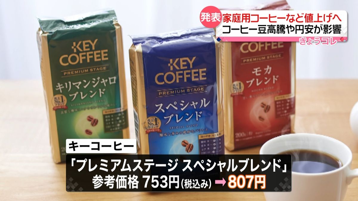 「キーコーヒー」60品目を値上げへ　コーヒー豆の高騰や円安影響で