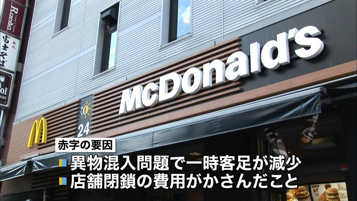 日本マクドナルド決算　上場以来最大の赤字