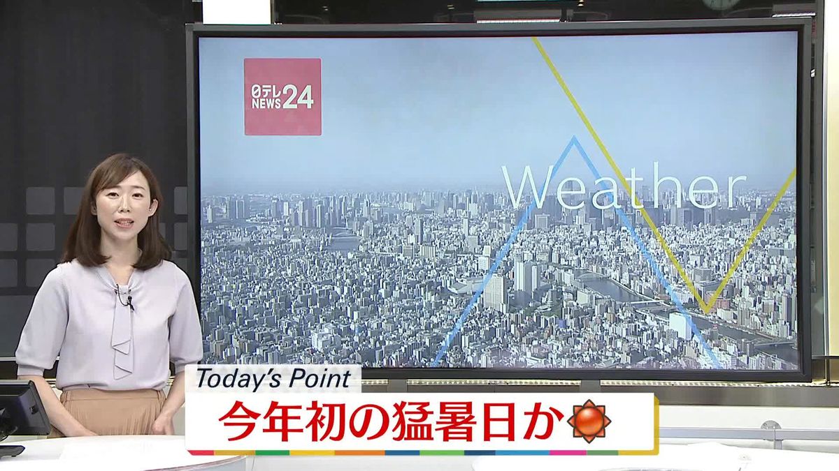 【天気】全国的に晴れて強い日差し　気温上昇…前橋は予想最高気温36℃