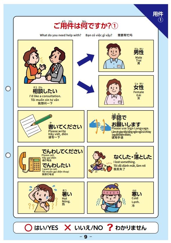 「大府市災害用コミュニケーションボード」の一部