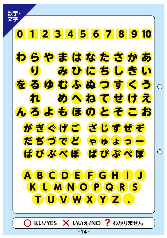 「大府市災害用コミュニケーションボード」の一部