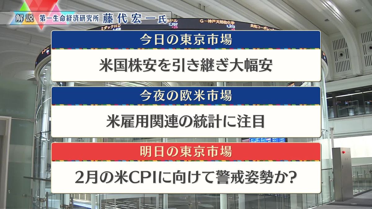 株価見通しは？　藤代宏一氏が解説