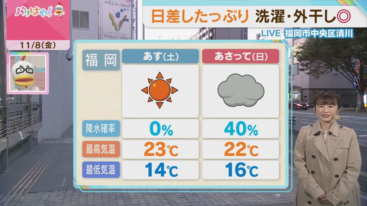 天川気象予報士のお天気情報　バリはやッ!　11月8日