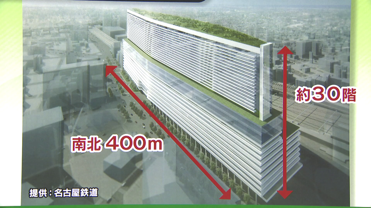 過去に公表された完成予想図